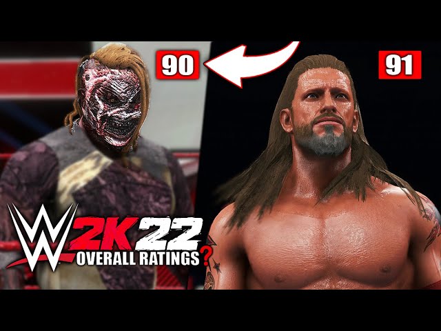 What is the rating of Superstars on the WWE 2K22 roster?