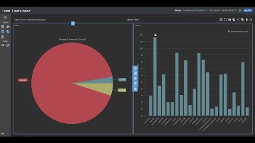 Data Vault - How to Create a Master Filter