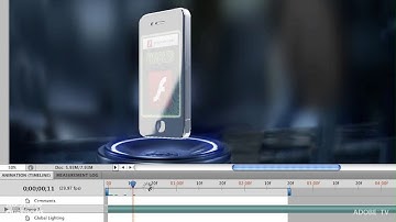 Creating an Animated 3D Texture in Photoshop