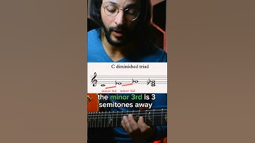 Diminished Triads and how to use them! #guitar #guitarlesson