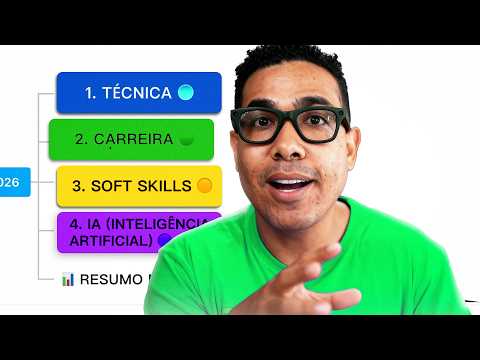 From Zero to Your First Job as a Developer - The Complete Guide