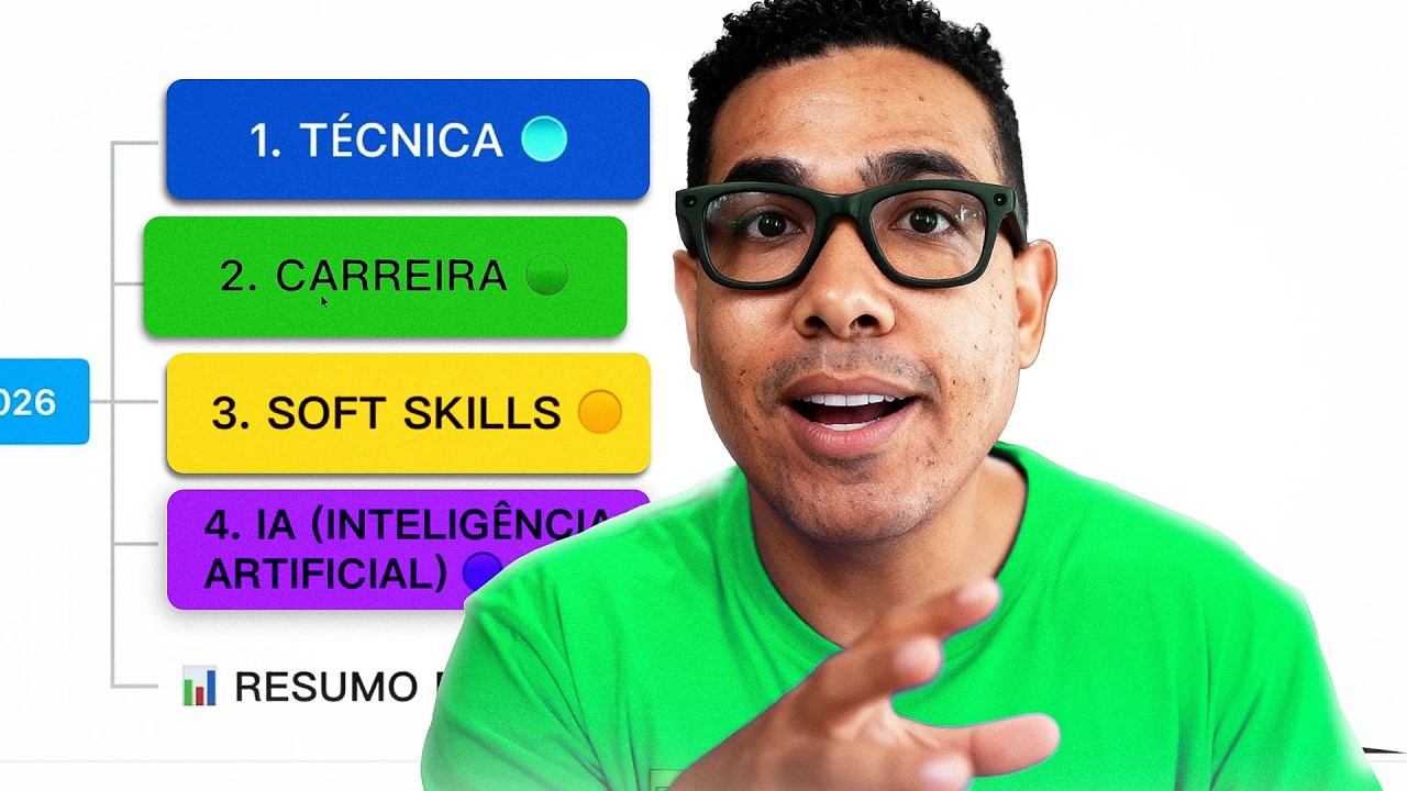 Do zero ao primeiro emprego como DEV - Guia Completo - YouTube