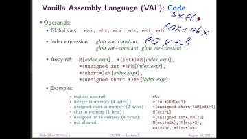 CS2104 Programming Languages Lecture 2 part 2 better audio