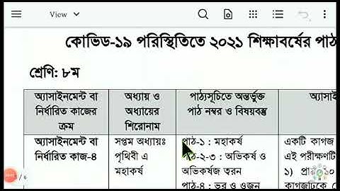 assignments class 8 15th week