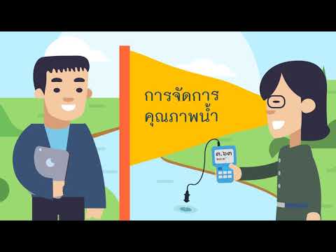 แผนแม่บทการบริหารจัดการทรัพยากรน้ำ 20 ปี