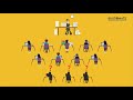 Intelligent Document Processing - Bautomate AI &amp; ML Automation Platform