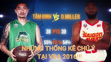 Power Ranking 2017 || Các Con Số Đáng Chú Ý Của VBA 2016 🏀
