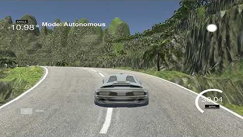 Self-driving car with Behavioural Cloning