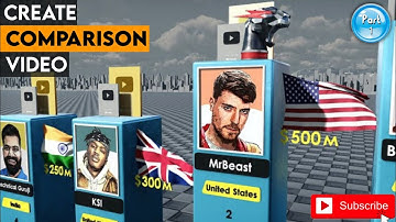 How To Create 3D Comparison Video Same as @gravityuz | Part 1