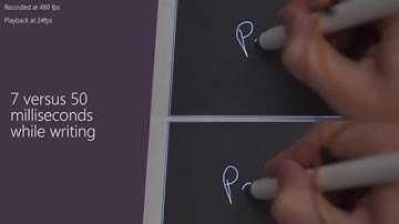 GI 2014 - How Low Should We Go? Understanding the Perception of Latency While Inking