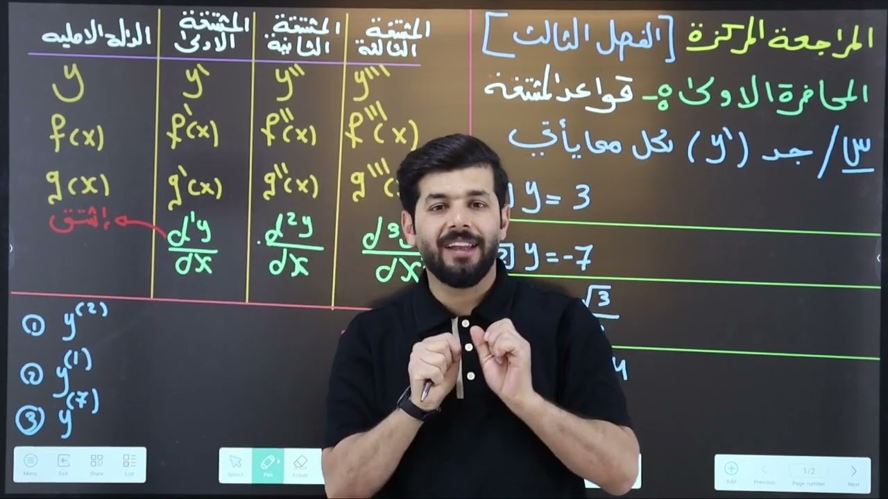 السادس العلمي | الرياضيات | المراجعه المركزه الفصل الثالث المحاضره الأولى ( اساسيات قواعد المشتقة )