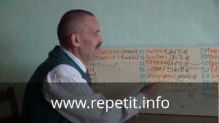 Репетитор английского: цифры от 13 до 19 english-tomsk.ru Репетитор английского: цифры от 13 до 19 english-tomsk.ru