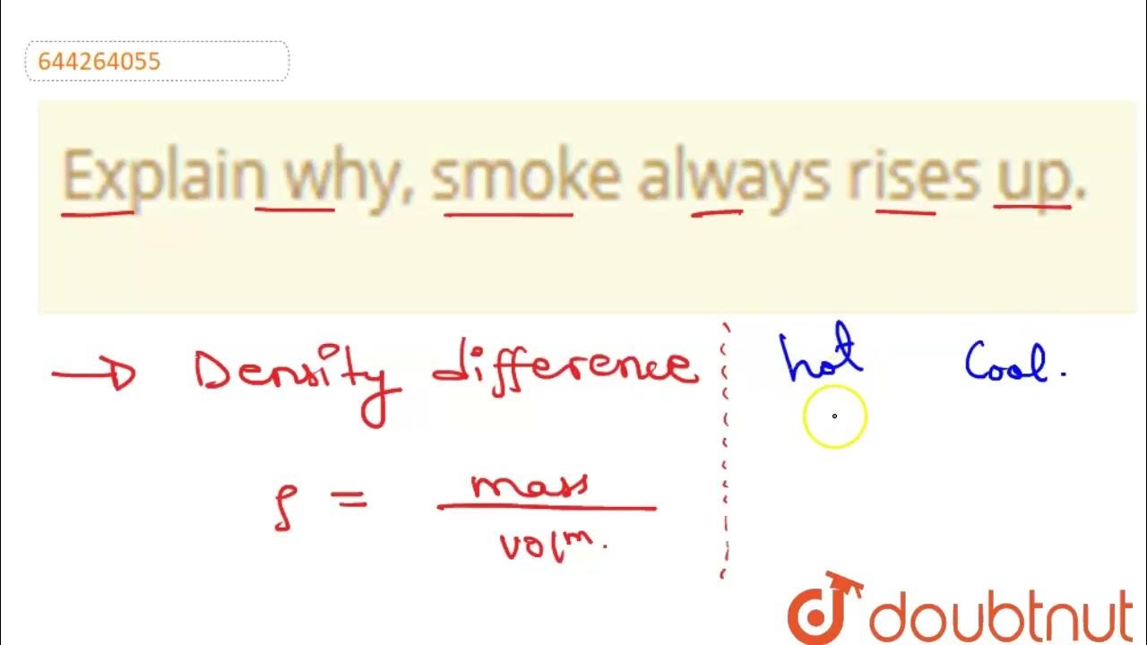Explain Why Smoke Always Rises Up CLASS 7 WINDS STORMS AND explain-why-smoke-always-rises-up-class-7-winds-storms-and