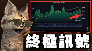 First Time in a Decade! Bitcoin Investors, Get Ready First Time in a Decade! Bitcoin Investors, Get Ready