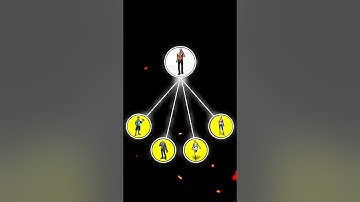 Secret Character Skill Combination for CS RANK 🚀😱 #shorts #freefireclips #freefiretips #freefire