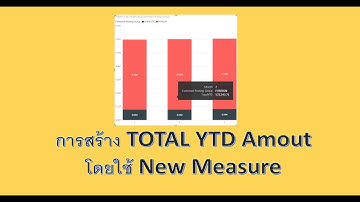 #PowerBI #PowerBIDesktop EP 11. การสร้าง TOTAL YTD Amount โดยใช้ New Measure