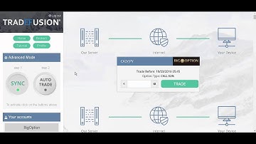 Trade Fusion $14,282 45 PROFIT! best binary option auto trader