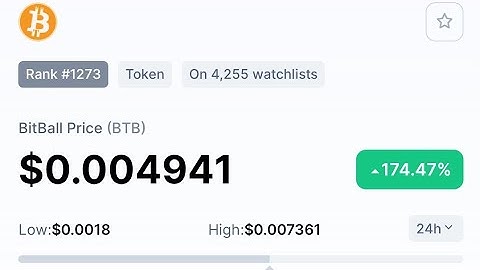 How To Buy BitBall (BTB) crypto/token in UNISWAP USING METAMASK OR Trust Wallet