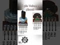 6 Pin Volume Pinout Shorts Akexperiment Electronic Technology Pinout Vol Potentiometer 6 Pin Volume Pinout Shorts Akexperiment Electronic Technology Pinout Vol Potentiometer