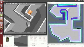PODO-ROS-Gazebo Overview