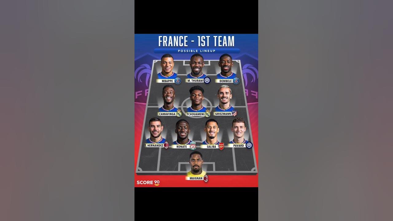 France starting 11 🤯 YouTube