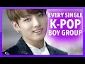 K-POP BOY GROUPS GUIDE (EVERY ACTIVE K-POP BOY GROUP)