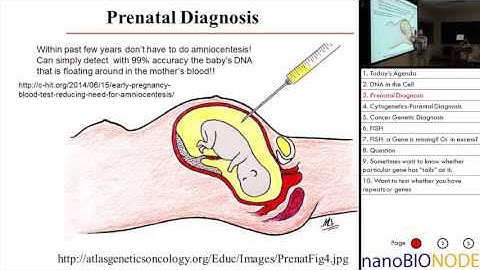 Biophysics 401 Lecture 7: Sequencing DNA & PCR