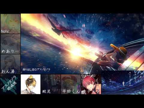 【合唱】DAYBREAK FRONTLINE【7人＋IA】