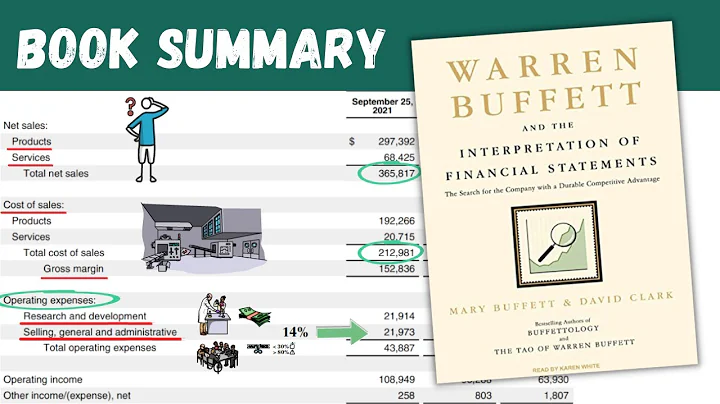 Warren Buffett And The Interpretation Of Financial Statements