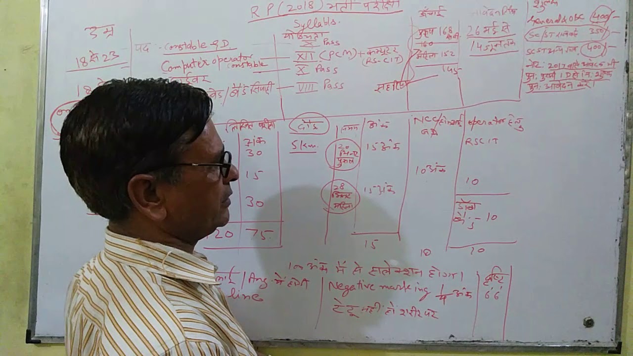 rajasthan police 2018 vacancy