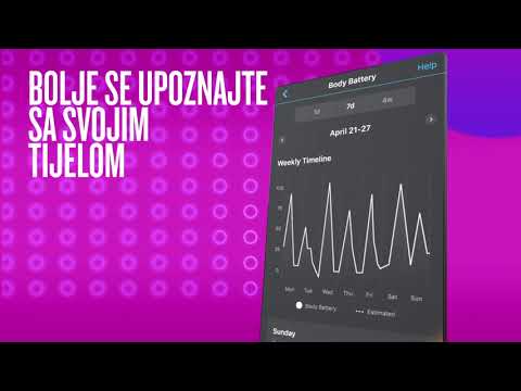 Zdravlje uz Garmin Connect