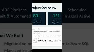 Behind the Scenes  Automating ERP Connections with Azure Data Factory