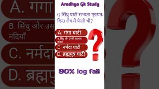 Lucent GK History MCQ 2026 | Important Previous Year Questions with Answers