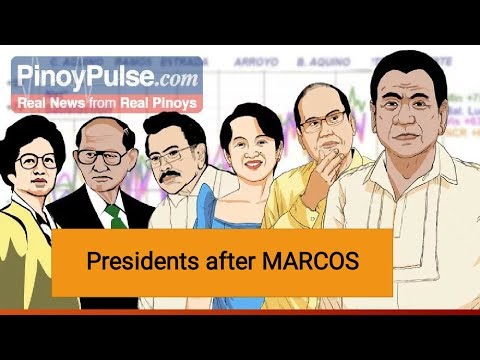 Science And Technology (Contribution of the President in the Philippines)