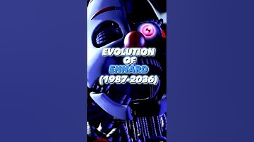 EVOLUTION OF ENNARD (1987-2036)