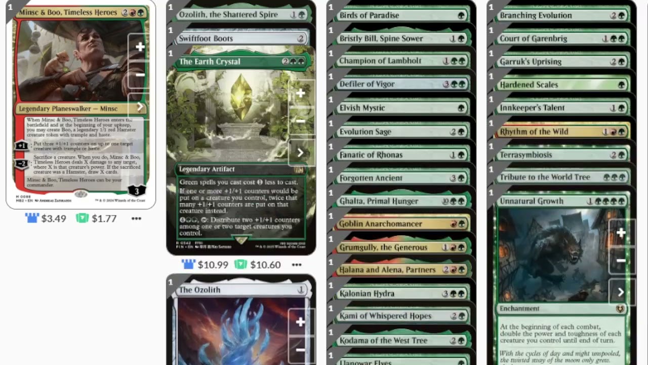 Minsc and Boo, Timeless Heroes MTG Commander Deck Profile Baldur's Gate 3