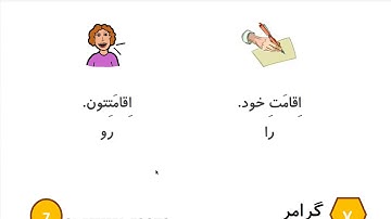 Learn to Speak Persian FAST: For Beginners - Lesson 8- At hotel  - Part 4