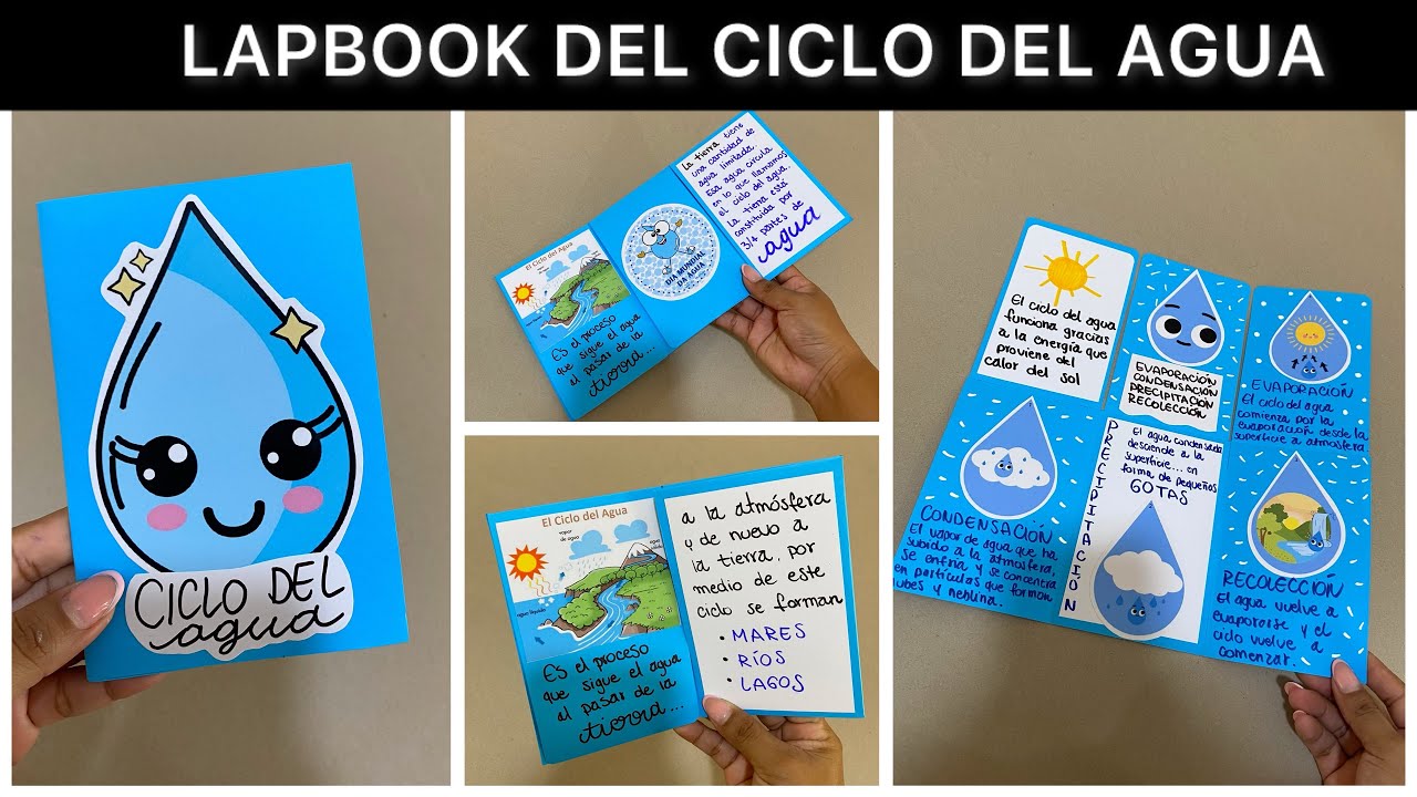 Lapbook del CICLO DEL AGUA | Día mundial del agua 22 de marzo | Trabajo escolar