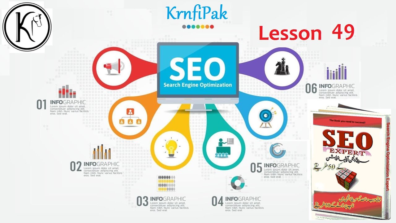 SEO Course for Beginners Hindi/Urdu Search Engine Optimization Tutorial ...
