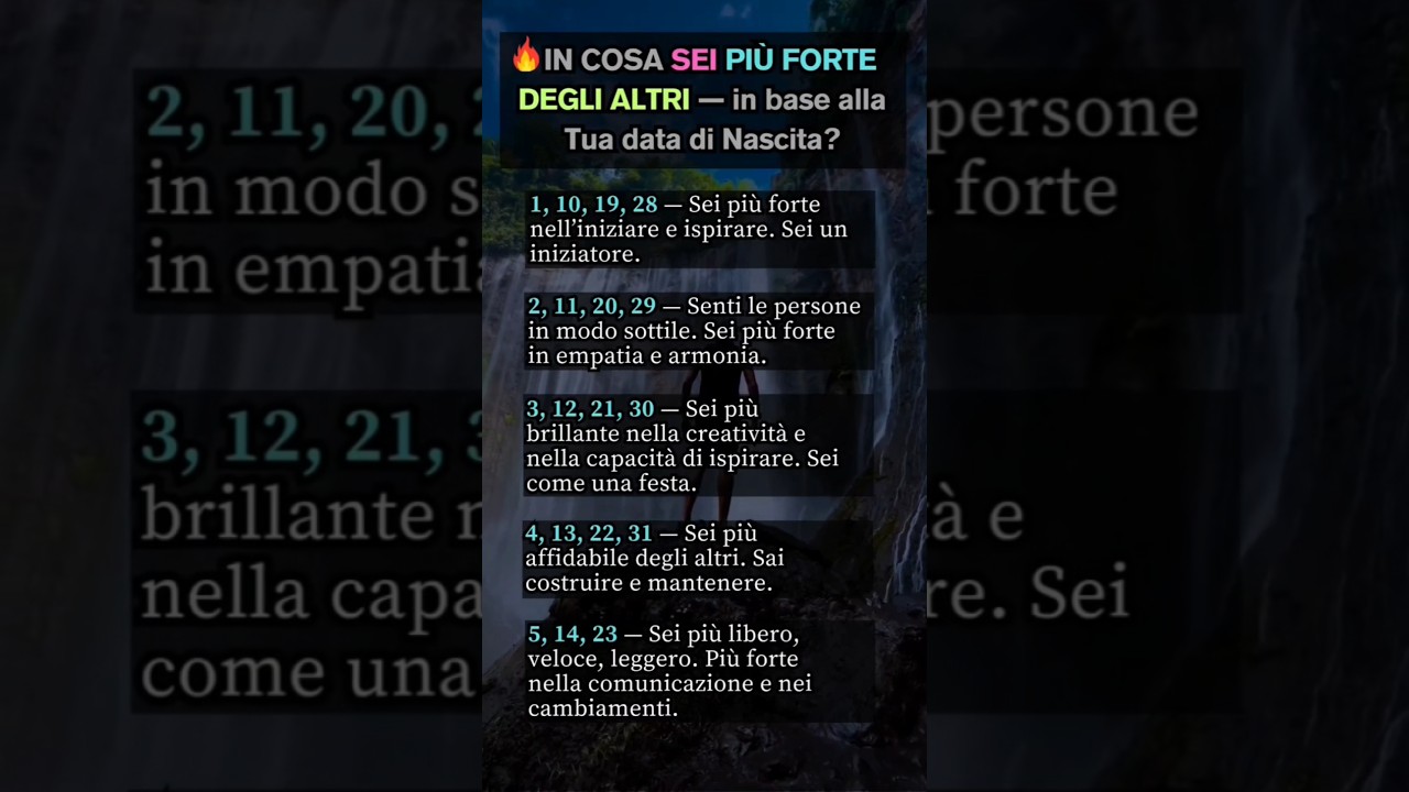 🔥😉 Scopri in Cosa Sei Unico e Più Forte degli Altri - in base alla Tua data di Nascita. 