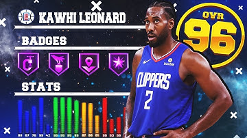 HOW TO MAKE KAWHI LEONARD BUILD ON NBA 2K20! NBA PLAYER SERIES VOL. 16