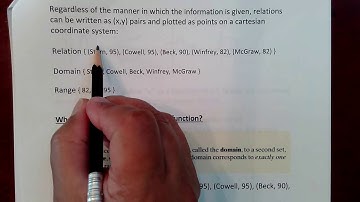 MAC1105 Sect 2.1(1) Basics of Functions GoFormative