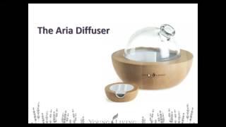 Diffuser Product Knowlege -Speaker: CJ - Young Living Aus. Corporate Trainer