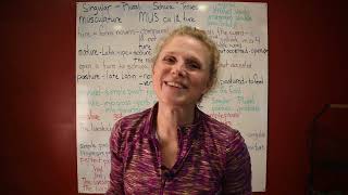 Lesson 59: Schwa, Simple Tenses, Progressive Tenses, Perfect Tenses, 1st person, 2nd person, 3rd per