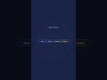 RAG Explained: How AI Stops Hallucinating in 60 Seconds #Shorts