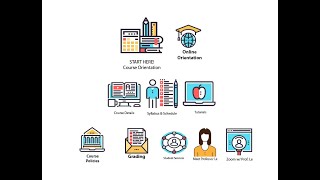 General Course Navigation Video | Fall 2019