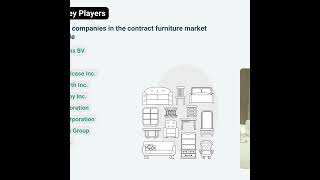 Tingkatkan Ruang Anda: Wawasan Pasar Furnitur Kontrak, Pendorong Pertumbuhan, Dan Inovasi Desain 🪑✨ Resimi
