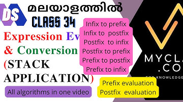 DS 34---    INFIX POSTFIX PREFIX all  conversion and evaluation using STACK with Examples(മലയാളം)
