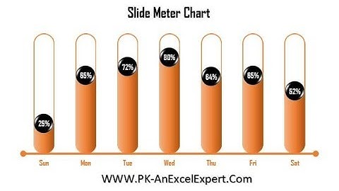 Info-graphics: Slide Meter Chart (Version-2)