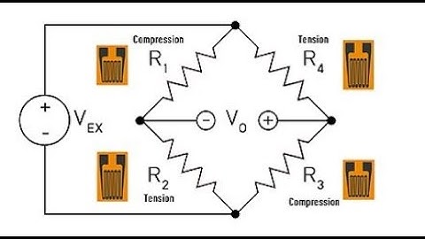 BEKG 1233 Chapter 7 Part 3 - Sensors and Transducer (Strain Gauge)